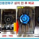 생고기연구소