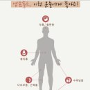 허 센트 (HER SCENT)