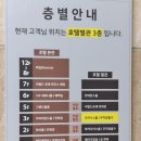 W. 대전 씨엘드포레 하객 방문 후기 : 주차, ATM, 웰컴푸드, 웨딩홀, 식사