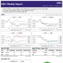 섹터 이미지