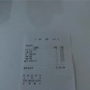 방배천로 이미지