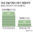 으랏차차 이미지