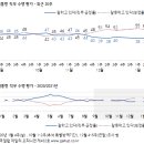 432 이미지