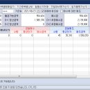 델타정보통신 이미지