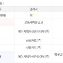 주식회사 바로크레디트대부