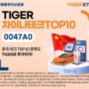 주식회사 지원테크 이미지