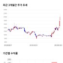 장원통신 이미지