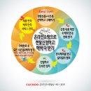 렌탈콕 이미지