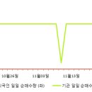 에스와이제이