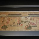 부산광역시립박물관 이미지