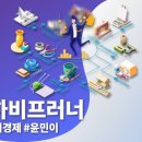 하비프러너