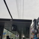 김동수치과의원 네이버블로그