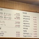 임대장 모란점