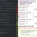 코테 이미지