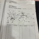 더 미라클 짐 | (노단머)대전 “미라클힐링마사지 둔산점” 에서 아프지 않은 근육테라피 솔직 후기