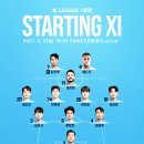 2021 K리그1 서울vs대구 이미지