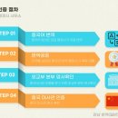 이유피에이 이미지