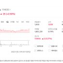 우노콘택트 이미지
