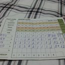 한탄강 컨트리클럽 이미지