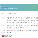 [미니드라마] 557. 마이시크릿호텔 2014년 16부작 완결 TVN 김도현, 김예리 작가