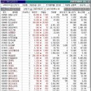 대림수산 이미지