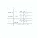 (주)디비건설