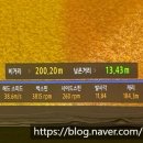 JJ 실내골프연습장 이미지