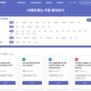 아트누리 이미지