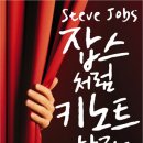 키노트 - 서초구 강남대로 527 | 키노트