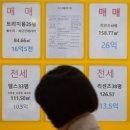 기왕공인중개사사무소 이미지