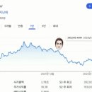 정프로 이미지