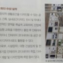 태평어패럴
