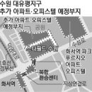 노른자위 이미지