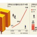 대상인베스트먼트