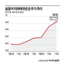 원선환경 이미지