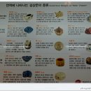 옛터민속박물관 티스토리