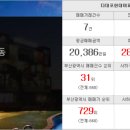 미래부동산중개인사무소 이미지