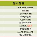 도봉-도봉-서울도봉-2300 네이버블로그