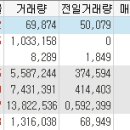 기전엔지니어링주 이미지