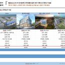 신진유통