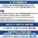 실업급여 이미지