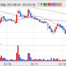 케이제이에스 이미지