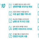 덕산아내 이미지