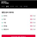 골프마켓 이미지