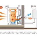 강산애펜션 이미지