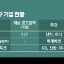 마린뱅크 이미지