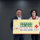 현대관리