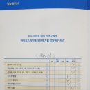 글라스 아이뷰 안경원 네이버블로그