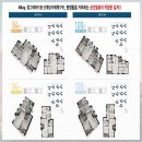 쌍령동-2 이미지