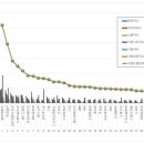 첨단기업2로-1 이미지